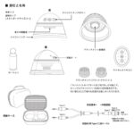 「ニップルドーム」から受け継がれた技術と歴史を再設計した乳首愛撫マシン:ニップルカップ ミライ