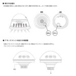 「ニップルドーム」から受け継がれた技術と歴史を再設計した乳首愛撫マシン:ニップルカップ ミライ