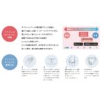 デリケートゾーンケア&うるおいのためのローション:★3ヶ月定期コース|送料無料★【Puzzle Labo(パズル ラボ)】 フェミニンローション