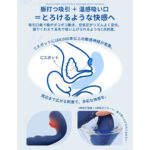 「吸う・叩く・振動・温感・遠隔」の5大機能で同時責めイキ地獄バイブ:ToyCod TaraS 2代目 吸うやつ